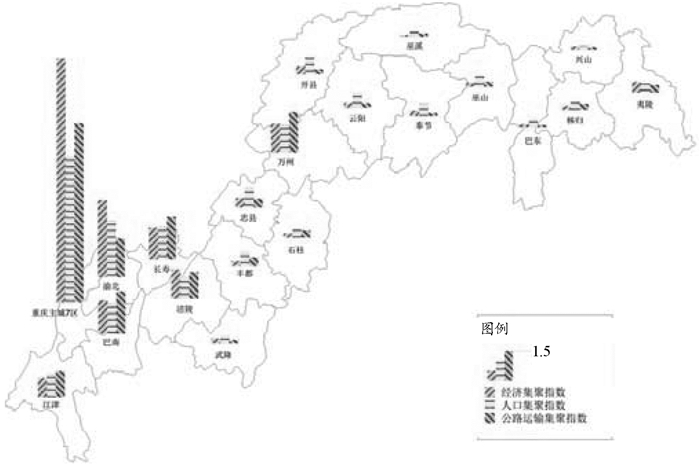 三峡库区人口_三峡库区图鸟瞰图