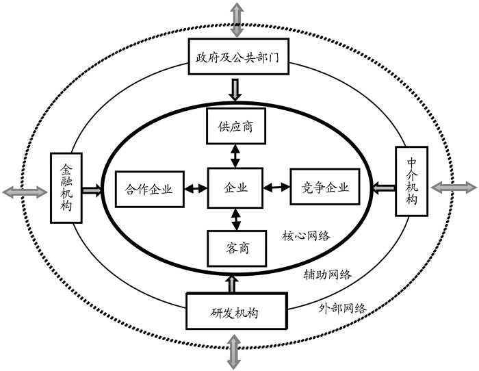 cqdxxbshkxb-21-5-1-1.jpg