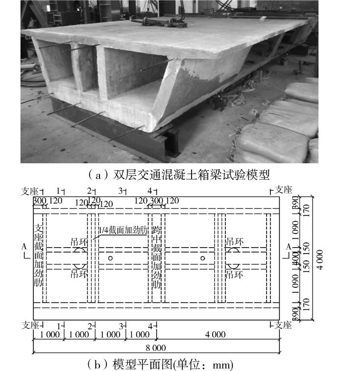 双层均布荷载作用腹板开孔混凝土简支箱梁模型试验