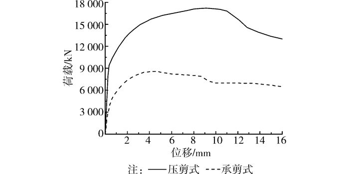 水油混合实验原理是什么_水和油混合实验图片(3)