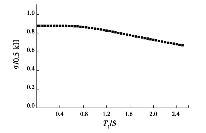 tmjzyhjgc-39-1-106-8.jpg