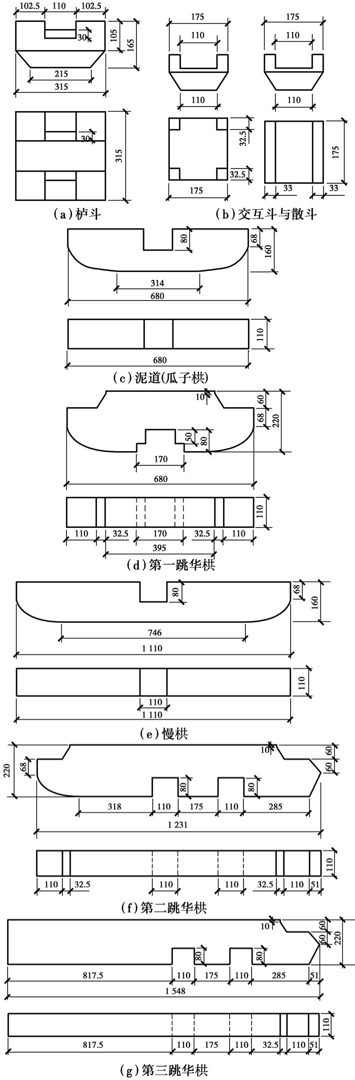 古建筑木结构偷心造和计心造斗力学性能数值分析