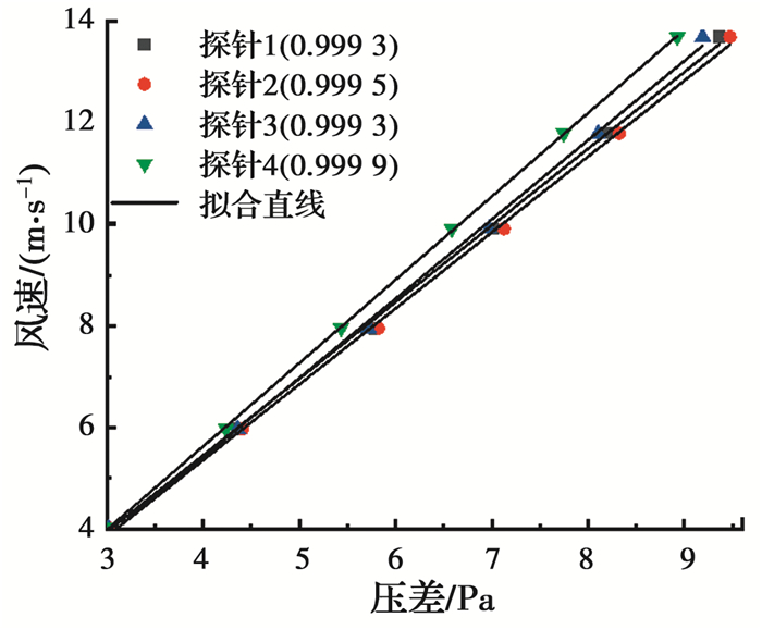 联想小新pro14深度评测