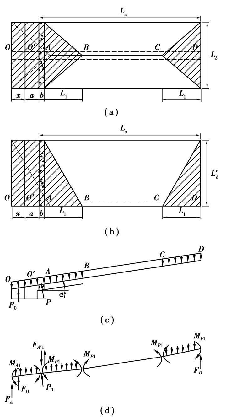 倾斜煤层沿空留巷力学模型分析