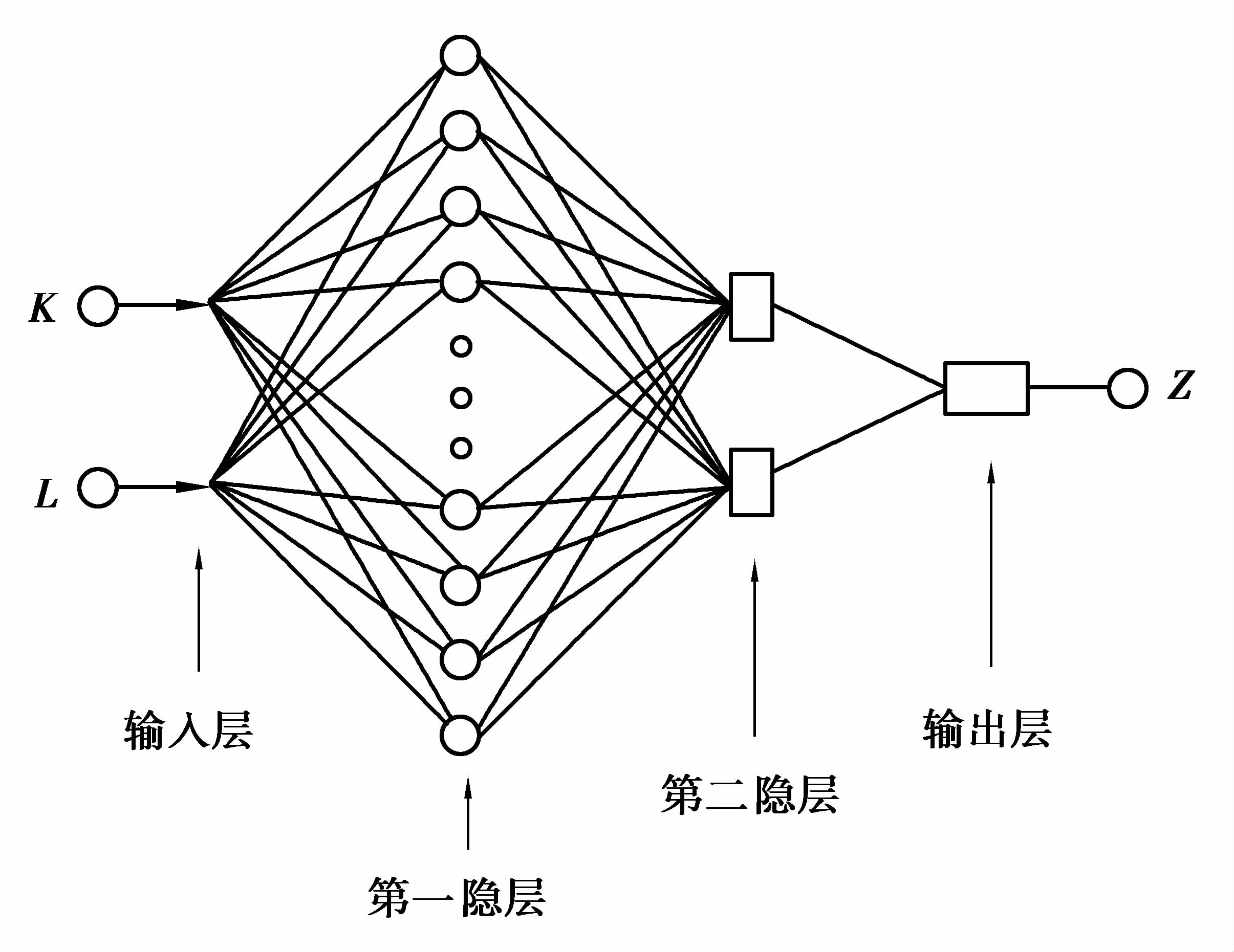 潜在gdp怎么算_中国未来十年gdp增速,中国未来十年经济发展预测(2)