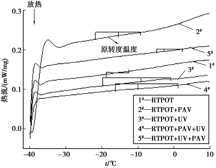 人口对sbr_人口对地球问题图片(2)