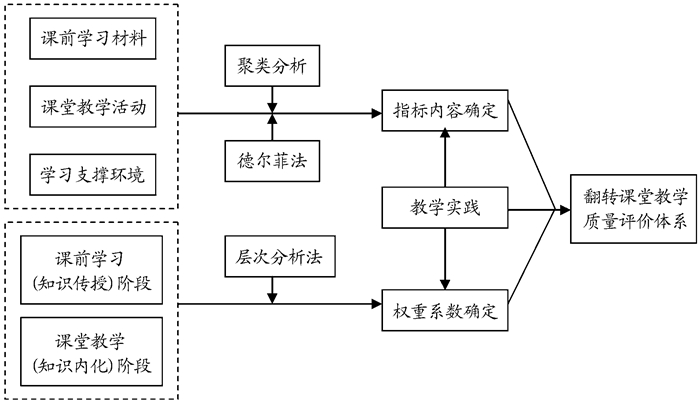 聋校语文电子教案下载_聋校语言训练教案_聋校语文电子教案下载