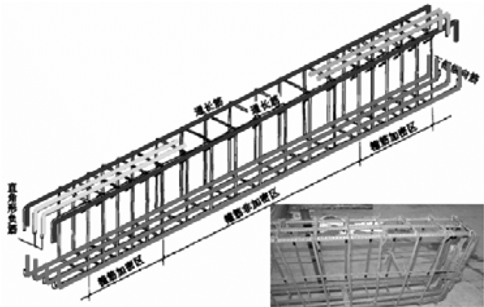 混凝土梁配筋